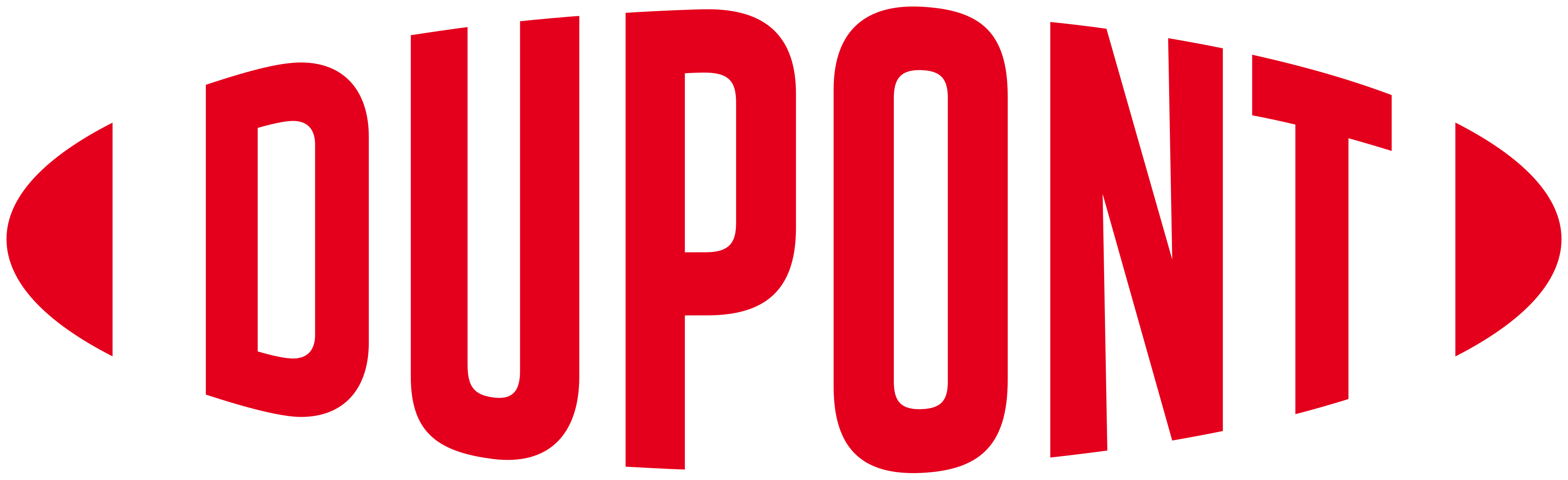 DuPont_logo