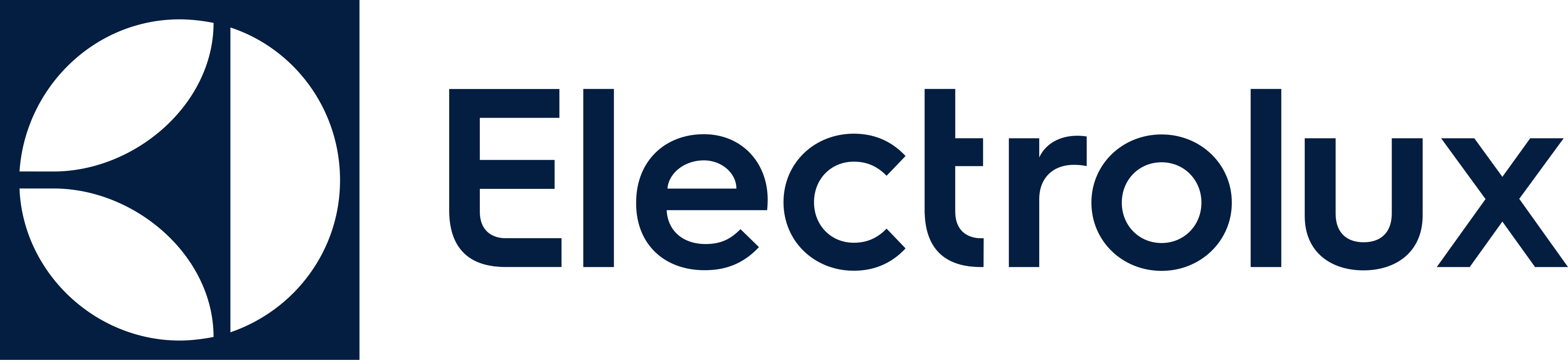 Electrolux_2015