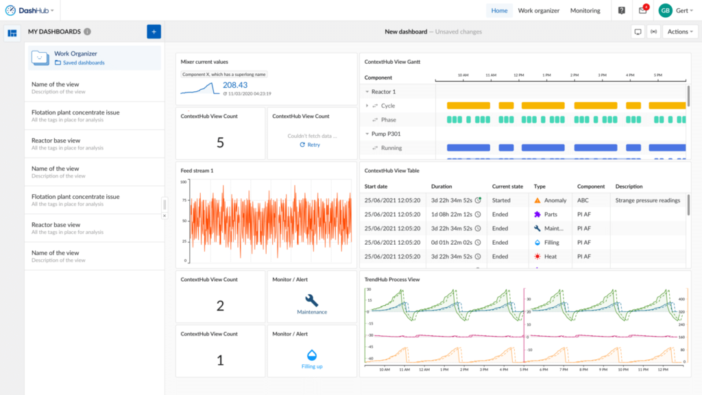 DashHub - Dashboards e Monitoramento